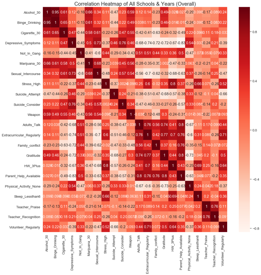 Heatmap+Fairfax+County