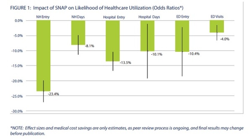 nhchart.jpg