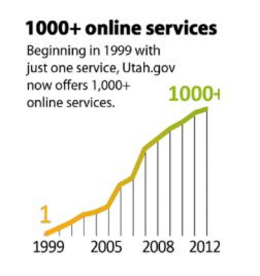 utahegov01.jpg
