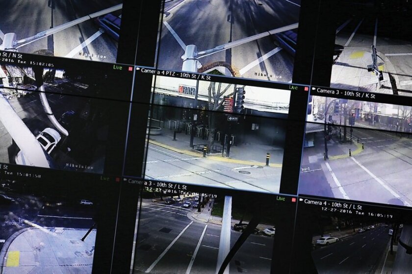 Video Analytics