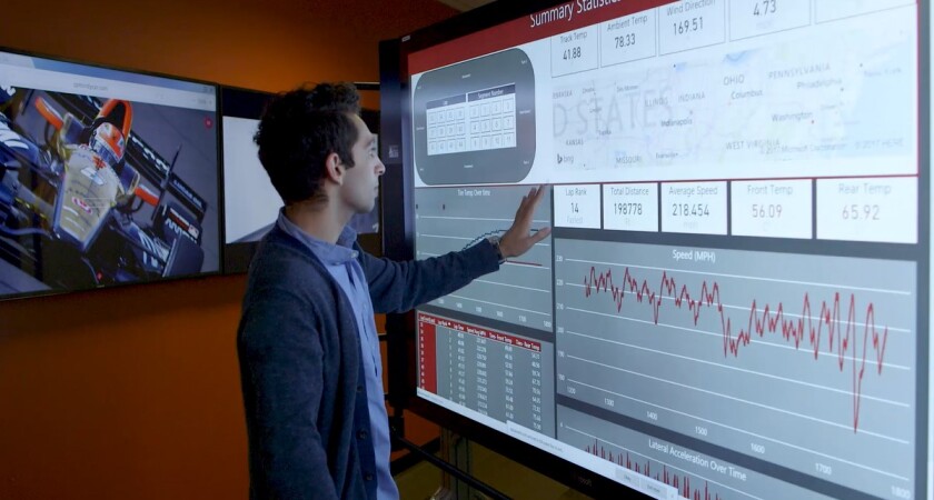 tw-direct-technology-dashboard-schmidt-petersen.jpg