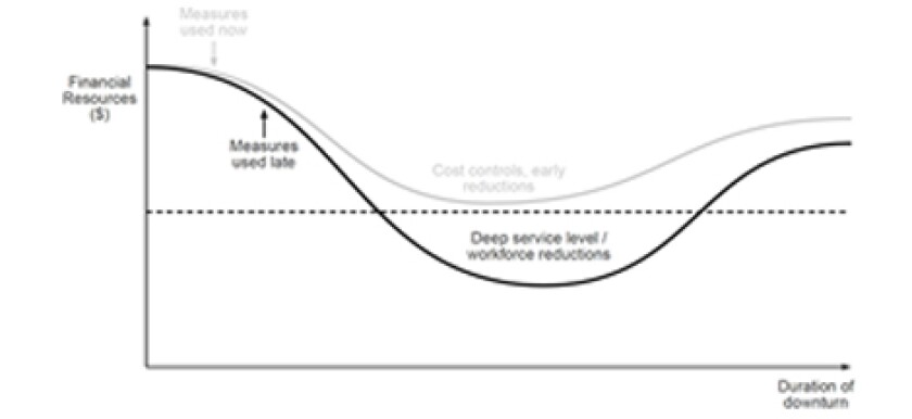 opengov-finance-innovation-photo-1.jpg