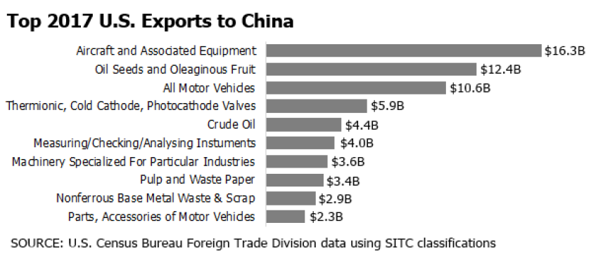 china-trade-chart2.png