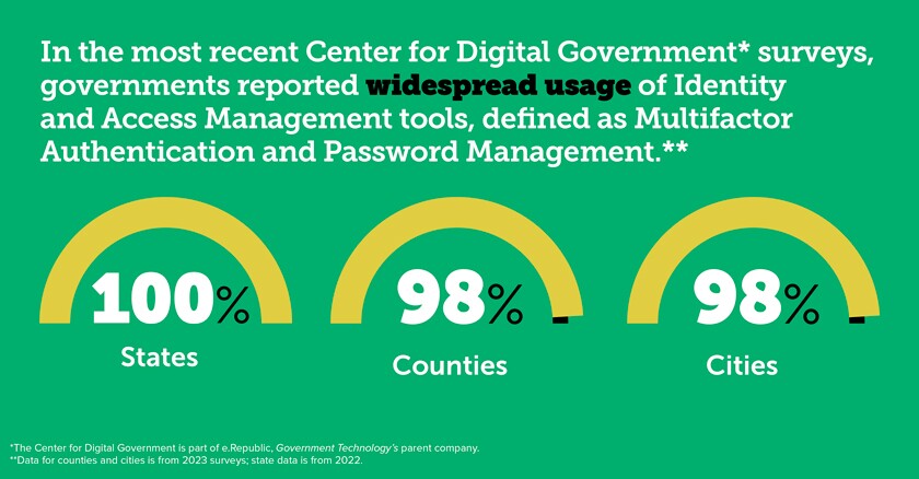 CDG data on government usage of identity and access management tools