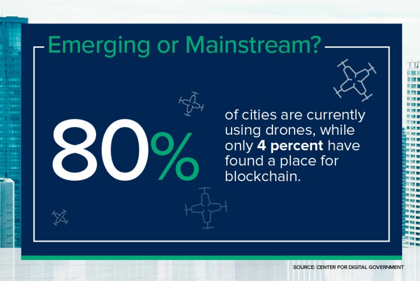 Digital+Cities+2019+emerging+tech