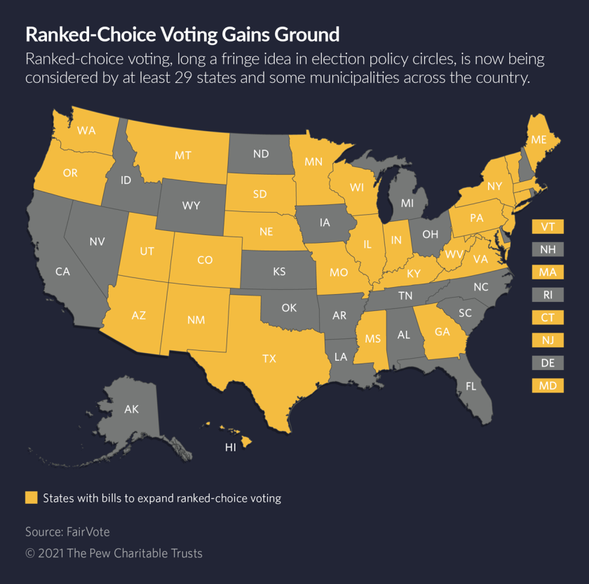 RankedChoice Voting Gains Momentum Nationwide