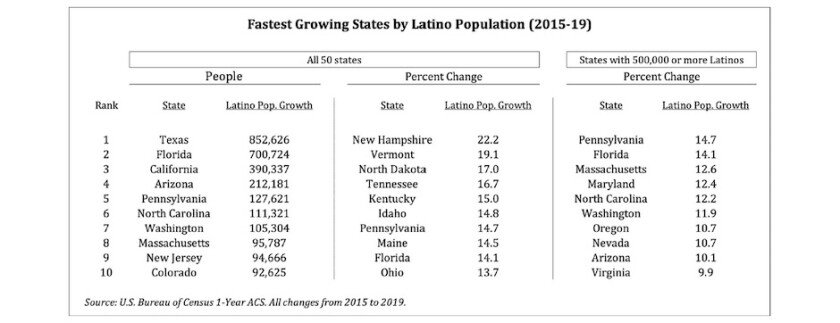 fastest-growing.jpg