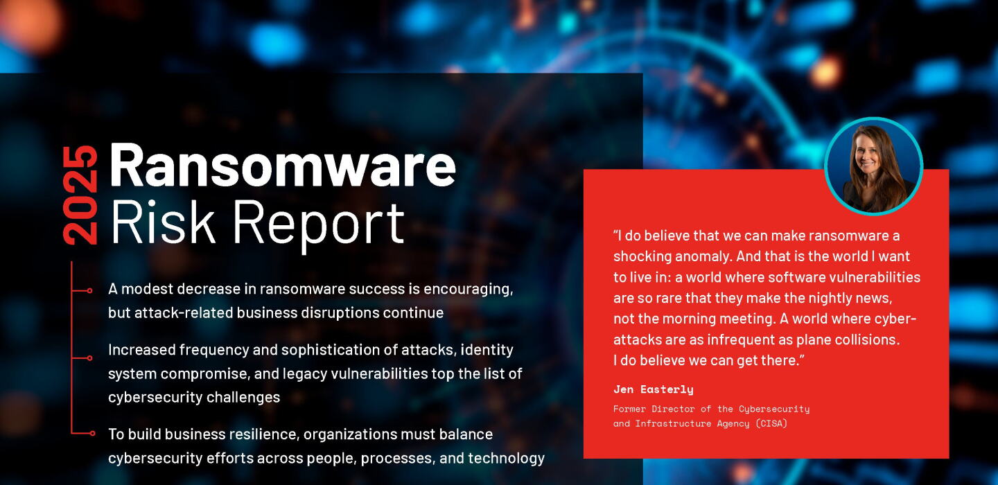 Risk Matrix Ransomware Ransomware Risk Report: No Time for Complacency