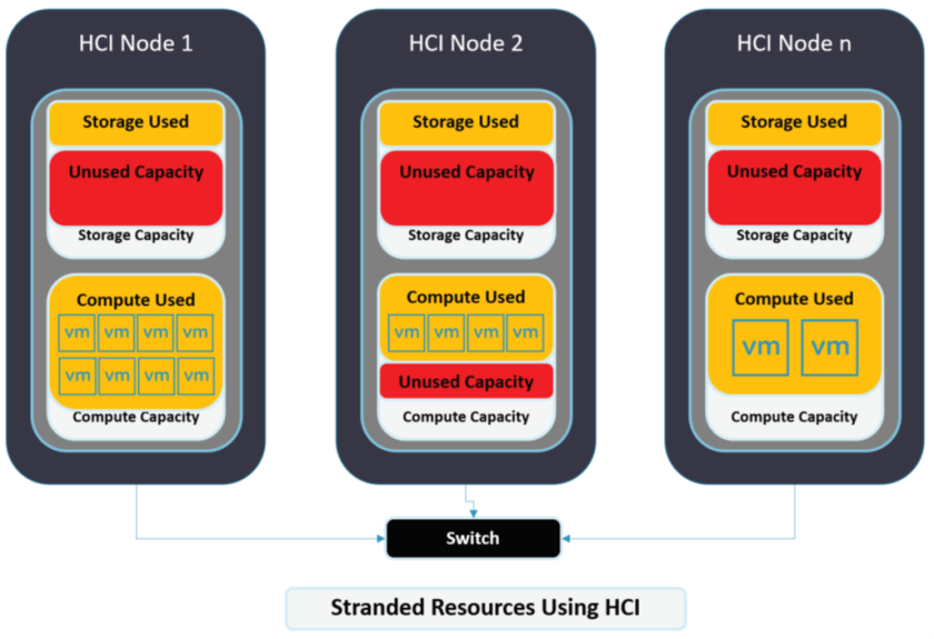 HPE PDF 3.png