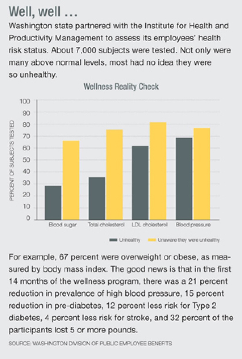 gov-health-november-300.jpg