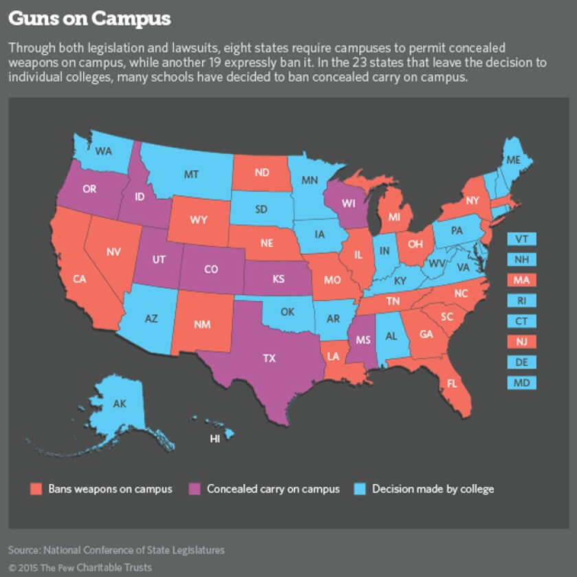 gunsoncampus.jpg