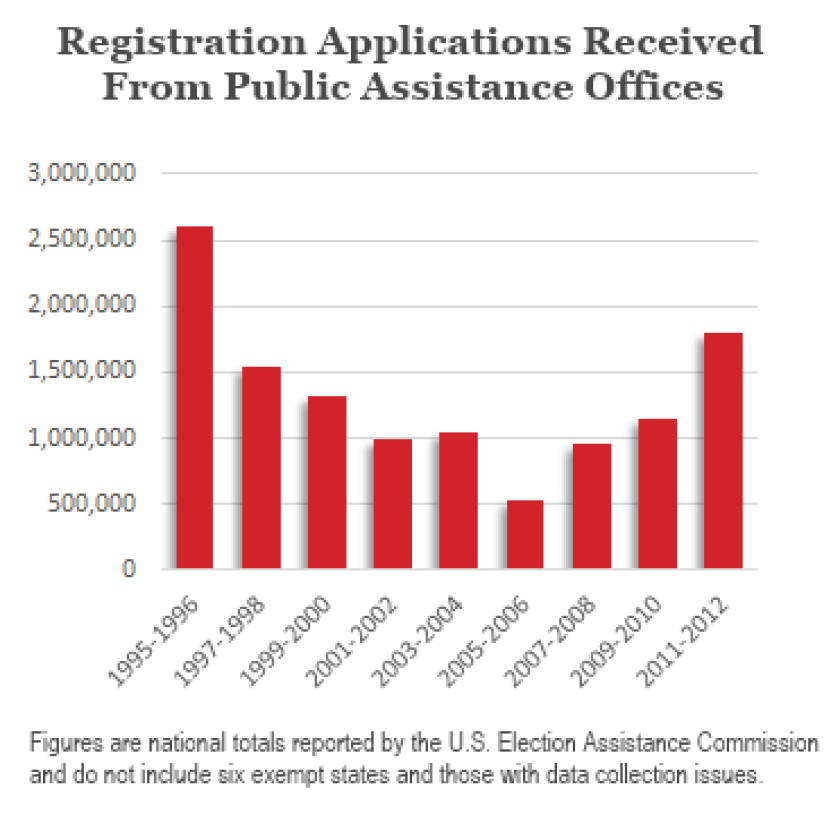 pa-voter-registration.png
