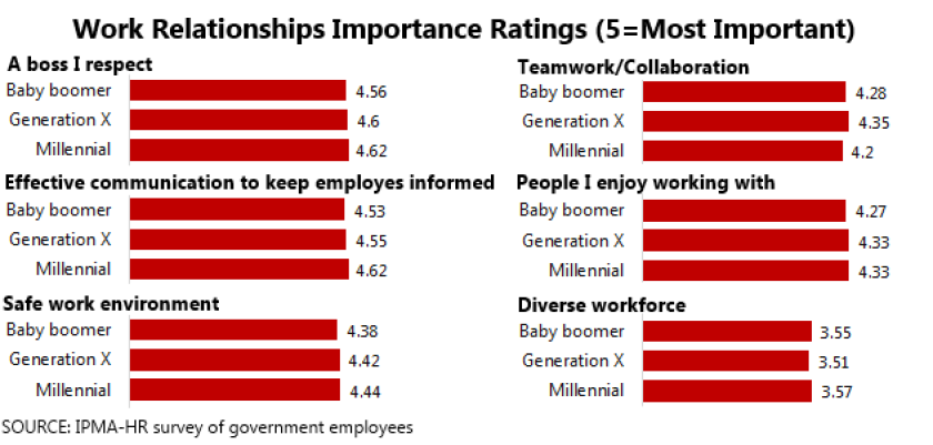 impahr-survey3.png
