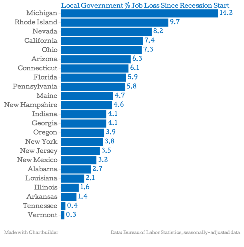 localgov-jobs1.png