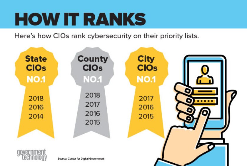 cyber-slides-2.jpg