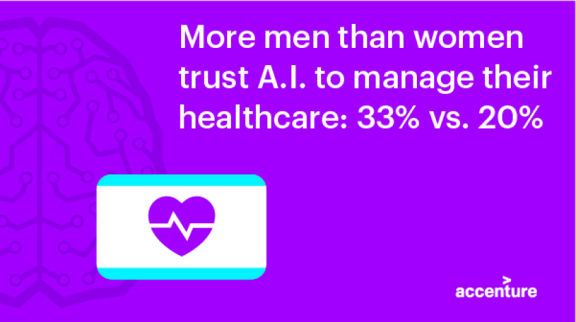 accn-fedpulse-social-sept-v4-600x335-01.png