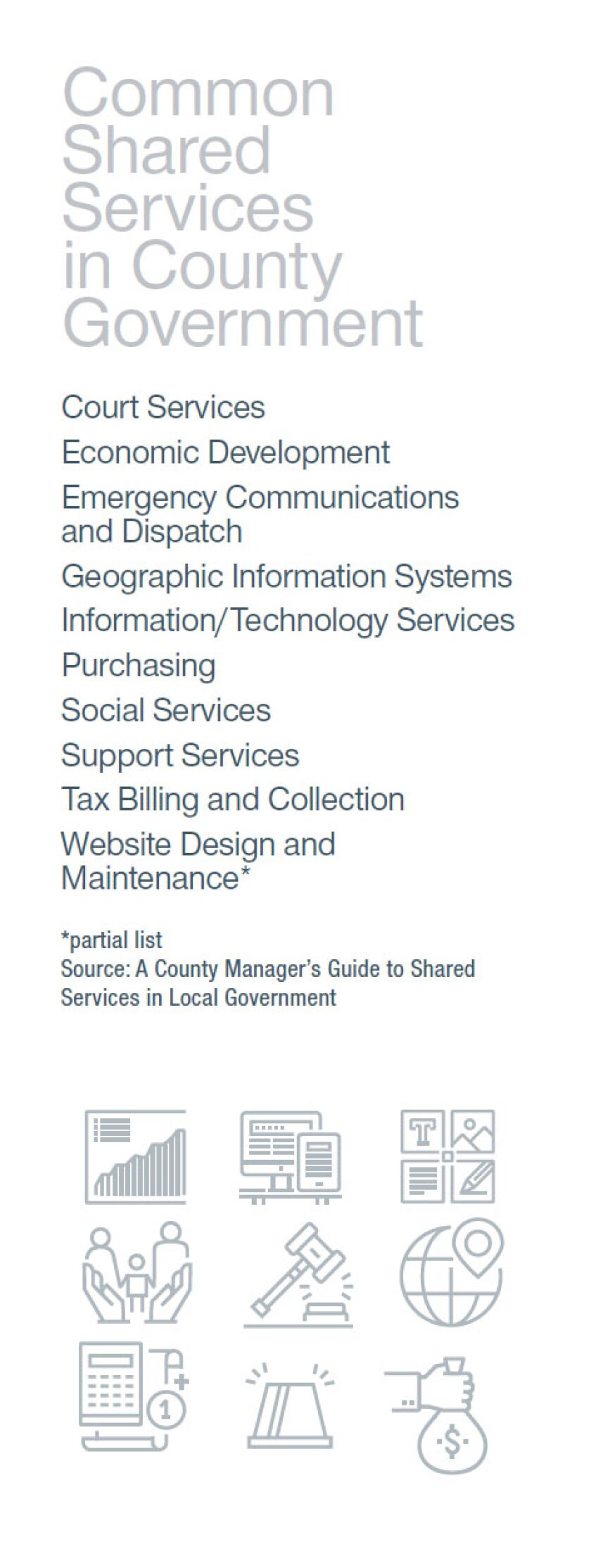 shared+services