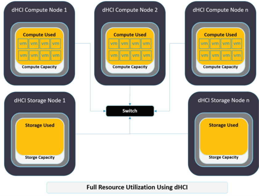 HPE PDF 2.png